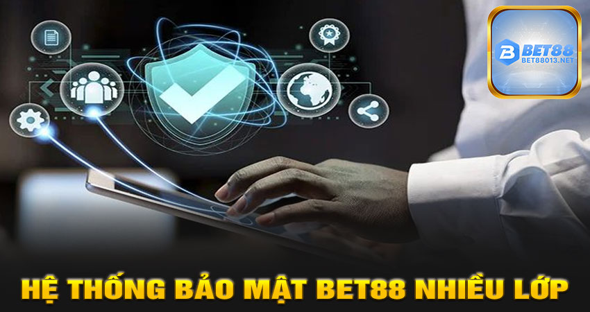Hệ thống bảo mật nhiều lớp – Giữ an toàn từ trong ra ngoài